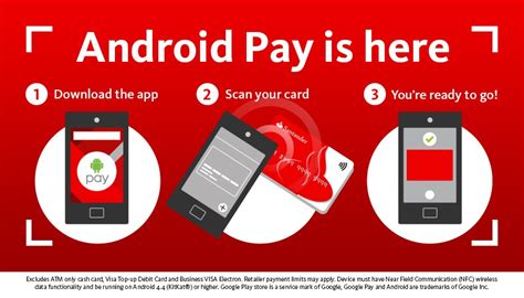 santander contactless card app|santander pay by phone.